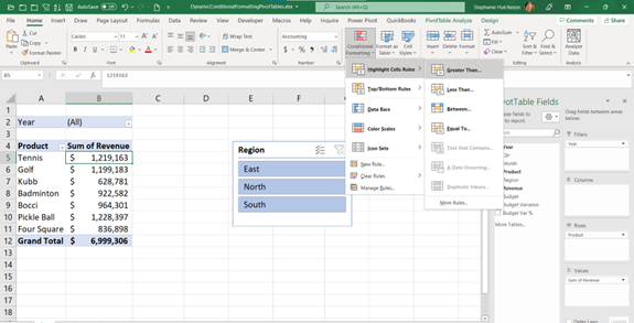 Conditional Formatting for PivotTables Figure 1